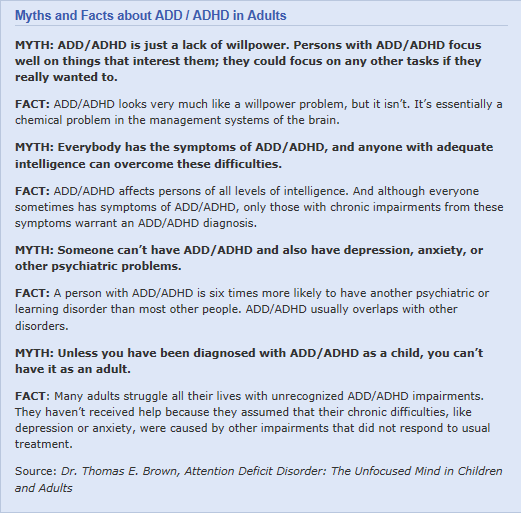 ADD myths